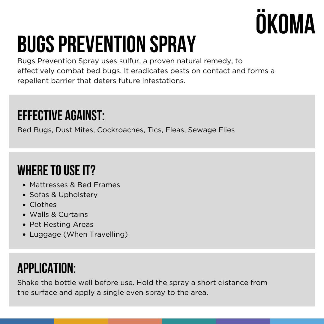 Bugs Protection Spray